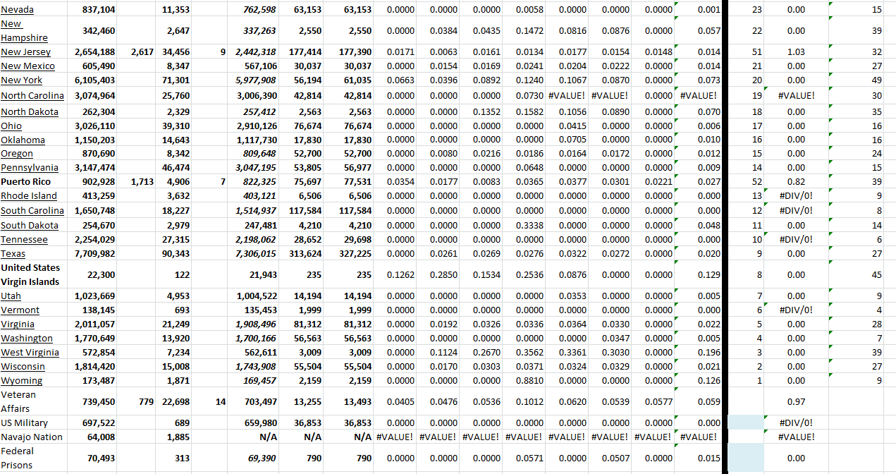 State Growth 082022 B.png