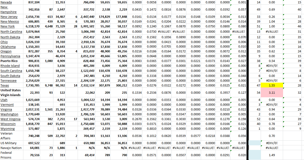 State Growth 082222 B.png