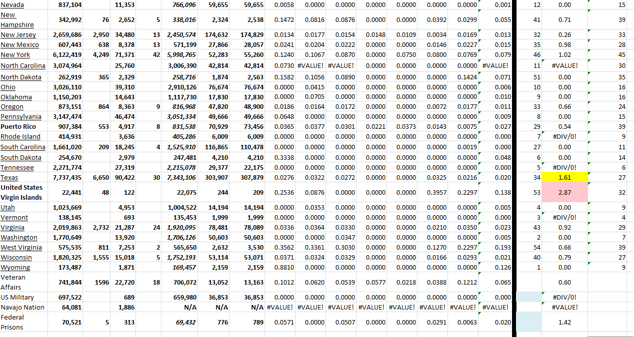 State Growth 082322 B.png