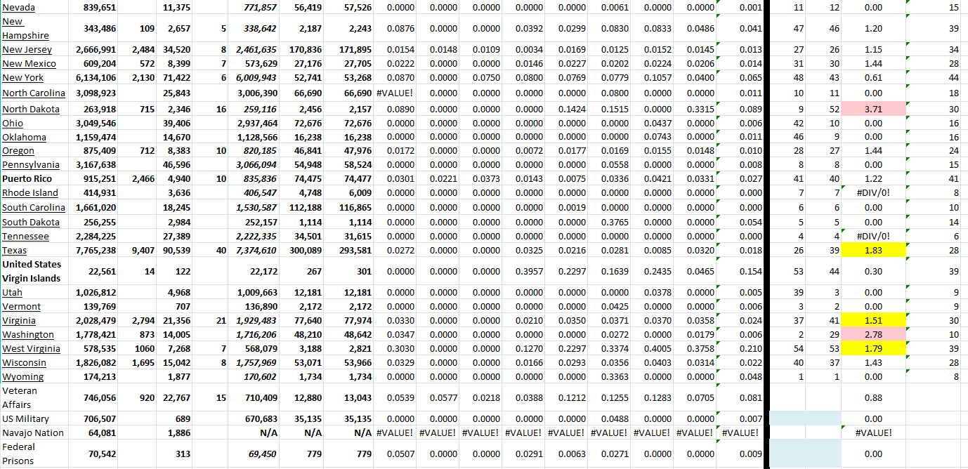 State Growth 082622 B.png