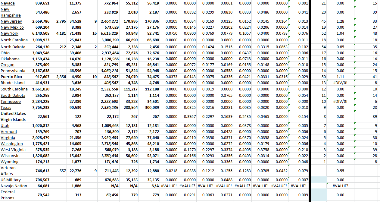 State Growth 082722 B.png