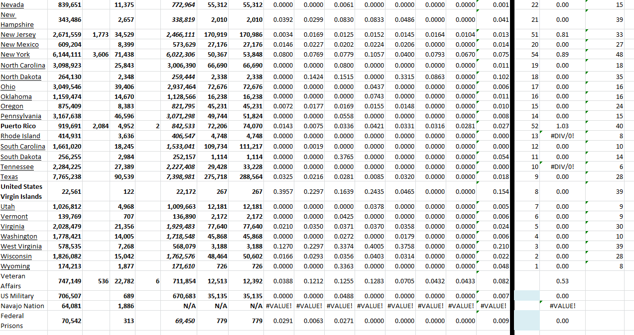 State Growth 082822 B.png