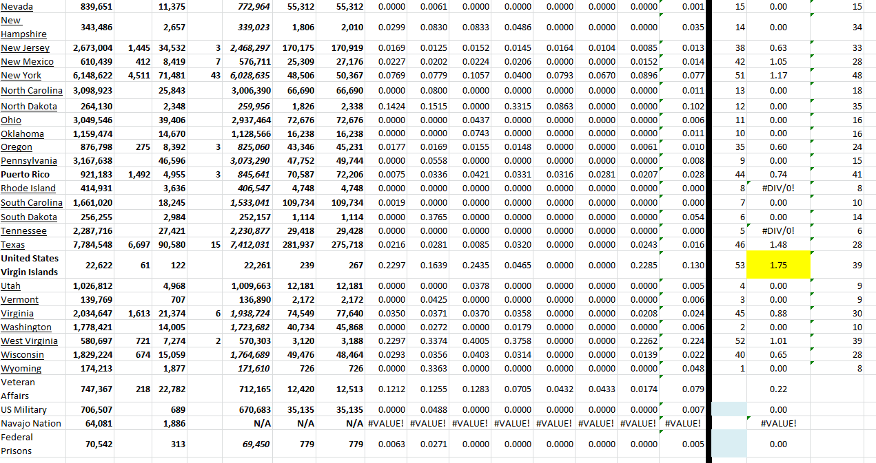 State Growth 082922 B.png