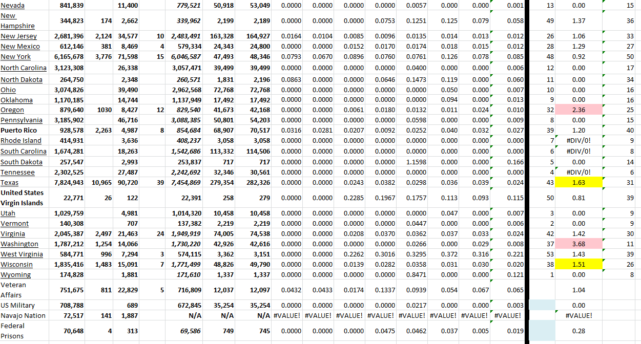 State Growth 090222 B.png