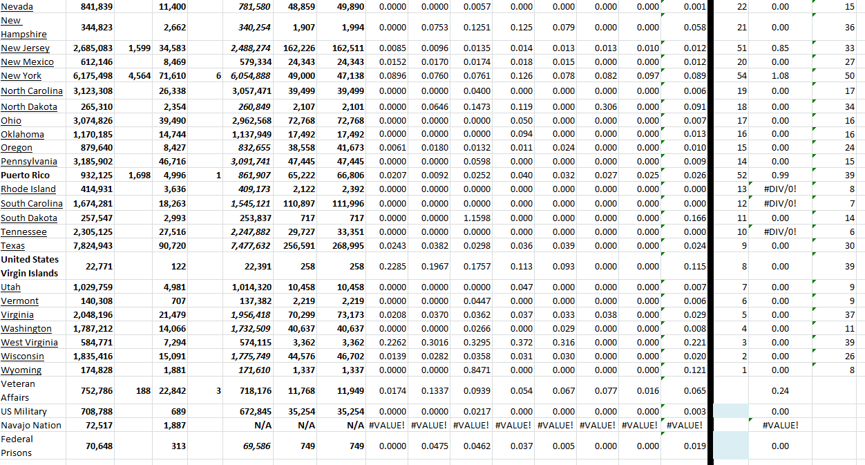State Growth 090422 B.png