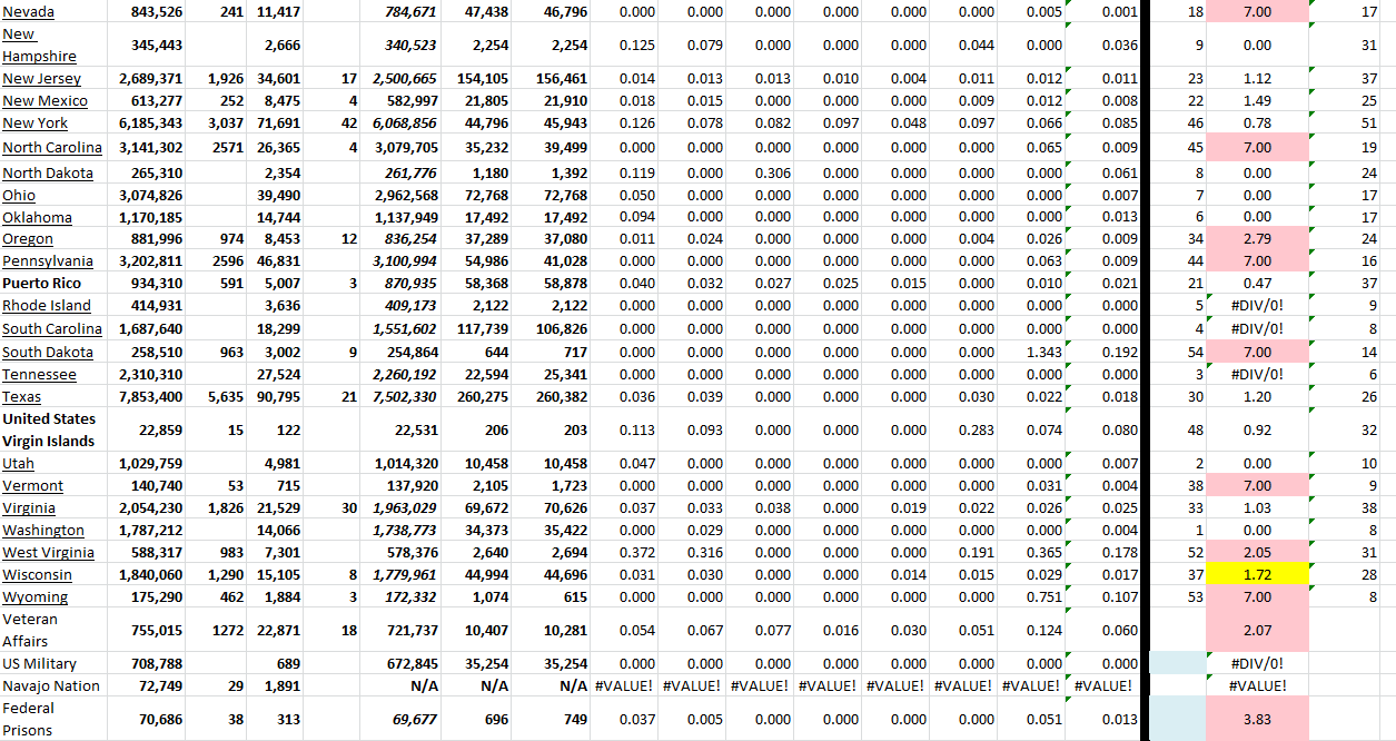 State Growth 090722 B.png