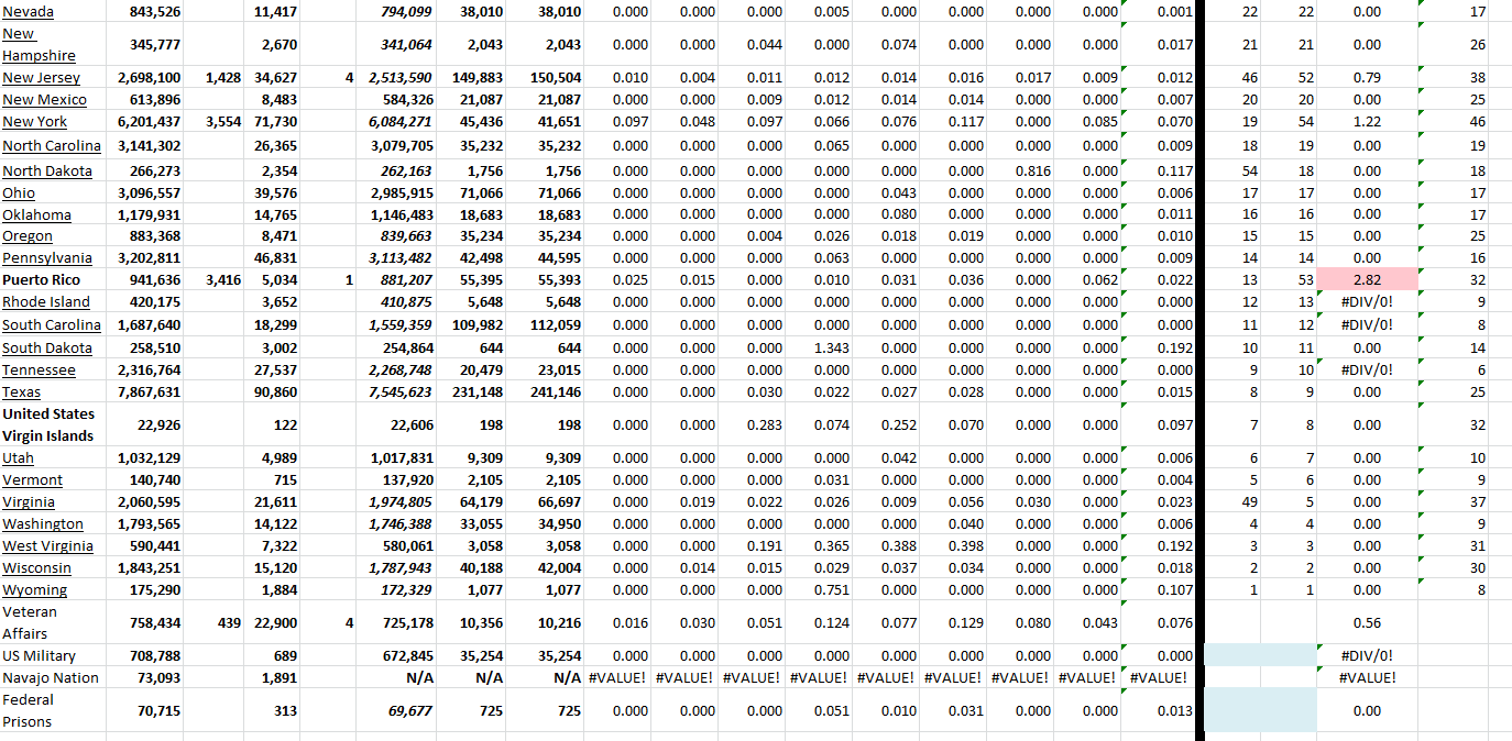 State Growth 091122 B.png