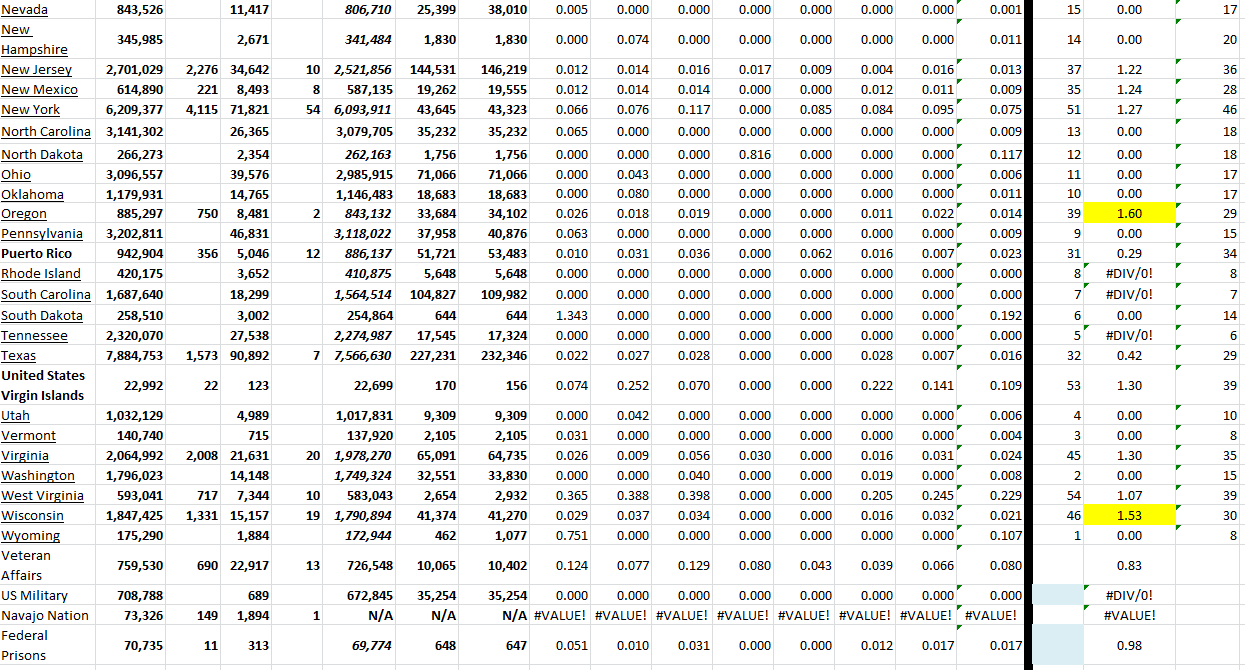 State Growth 091322 B.png