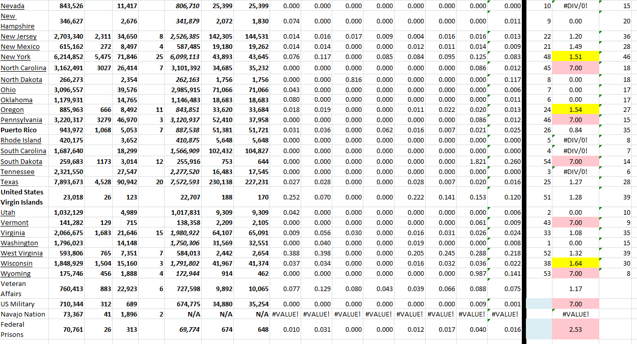 State Growth 091422 B.png