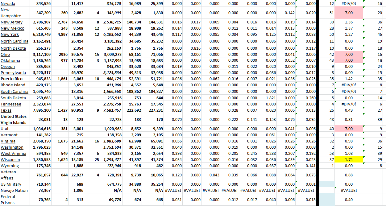 State Growth 091522 B.png
