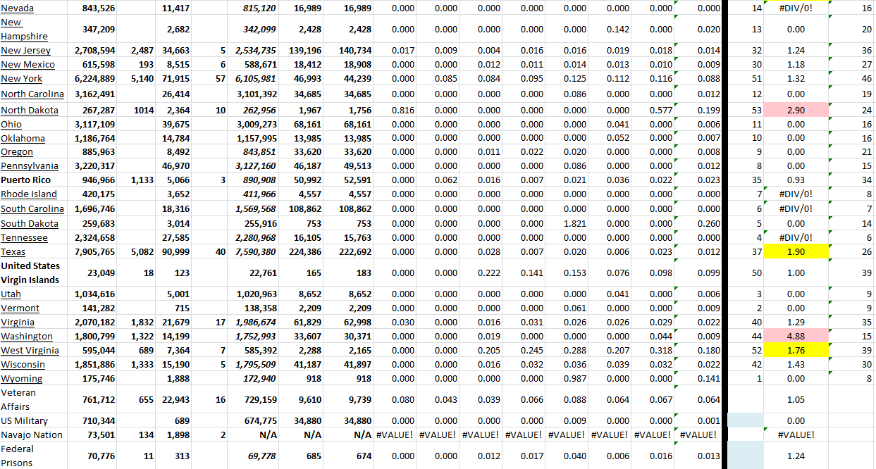 State Growth 091622 B.png