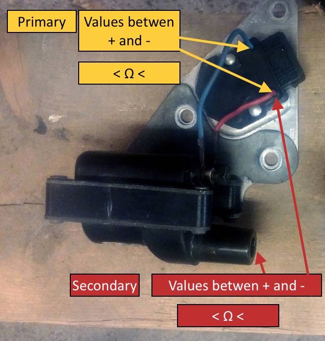 Ignition coil test.jpg