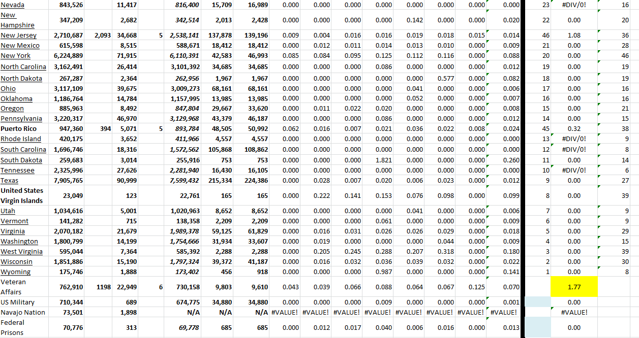 State Growth 091722 B.png