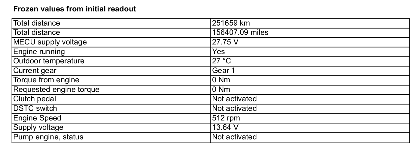 BCM-C00201C ABS Pump Motor Control.png