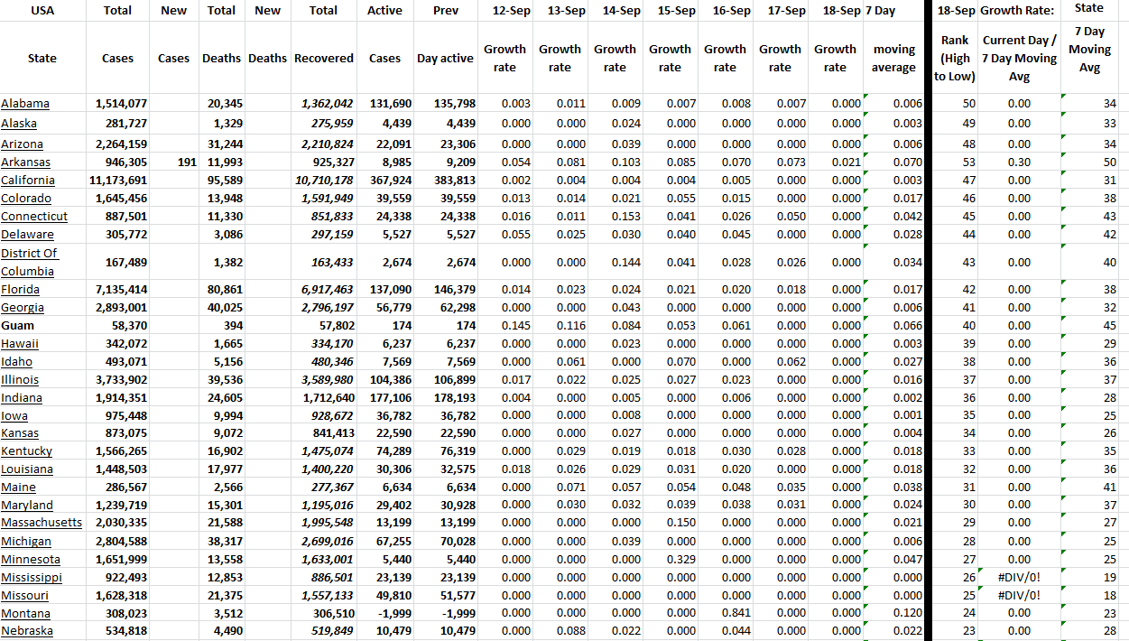 State Growth 091822 A.png