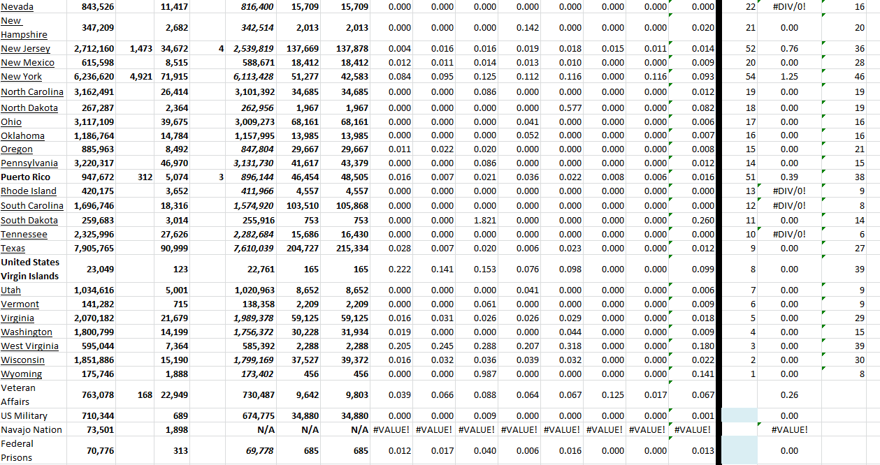 State Growth 091822 B.png