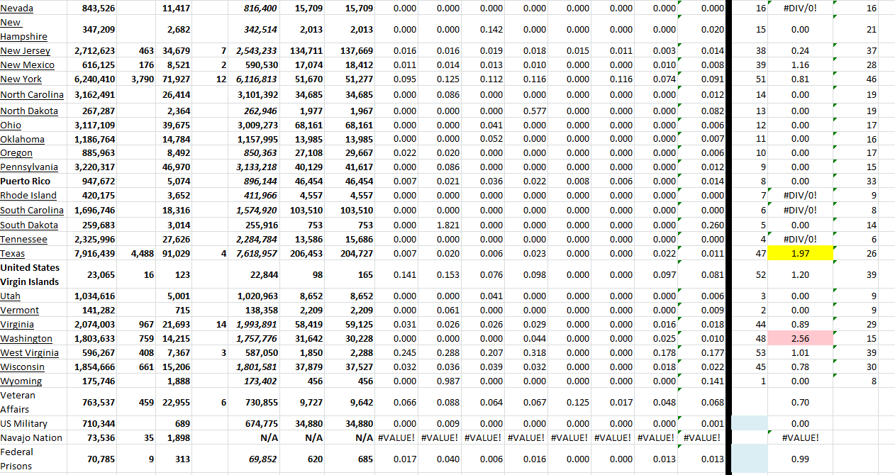 State Growth 091922 B.png
