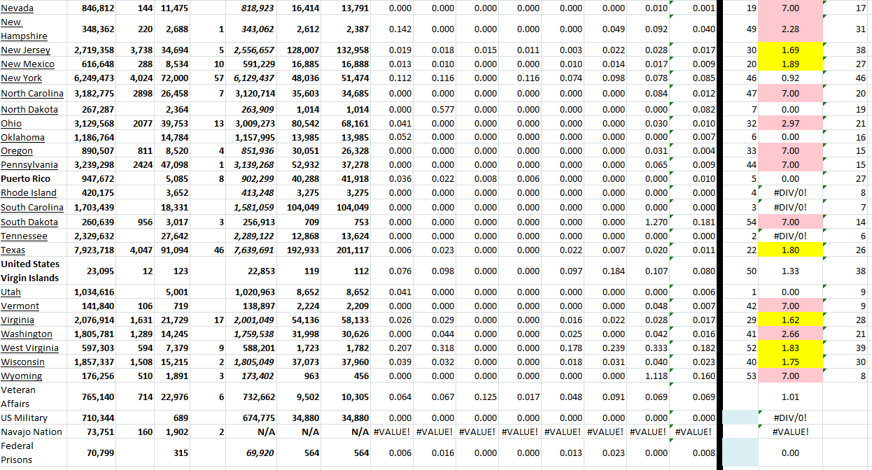 State Growth 092122 B.png