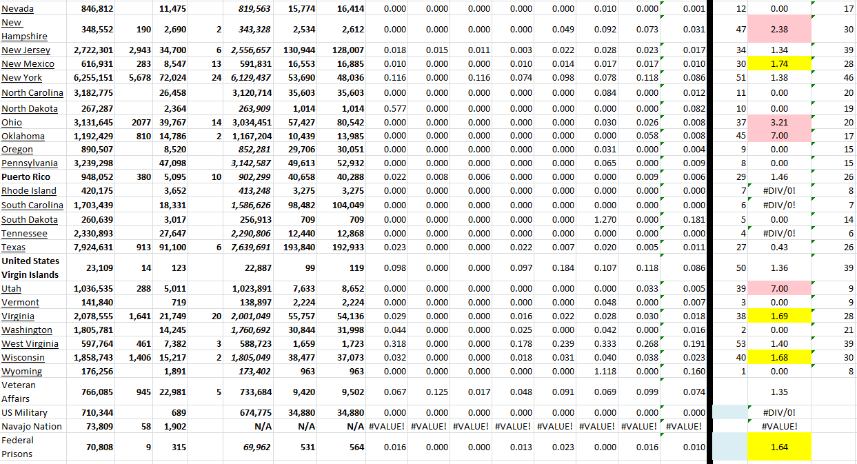 State Growth 092222 B.png