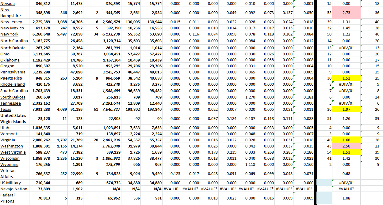 State Growth 092322 B.png