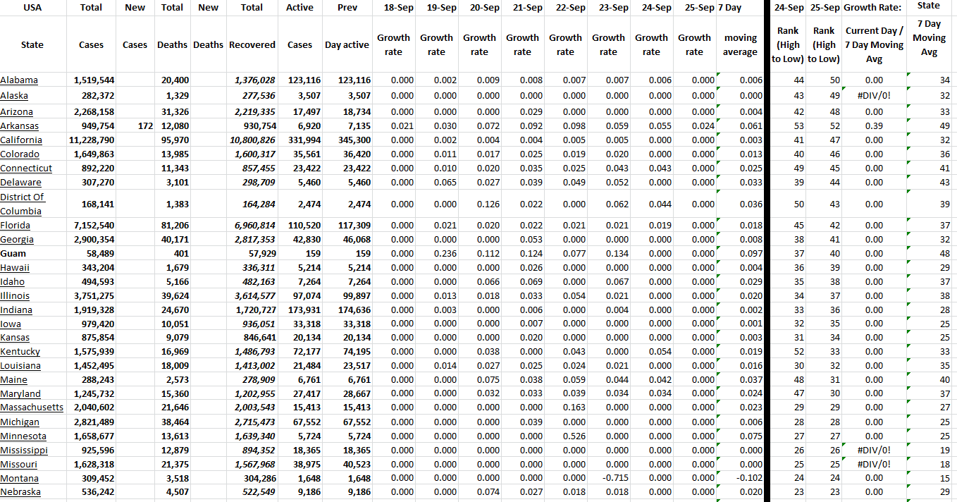 State Growth 092522 A.png