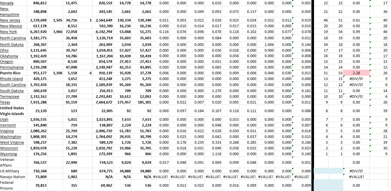 State Growth 092522 B.png