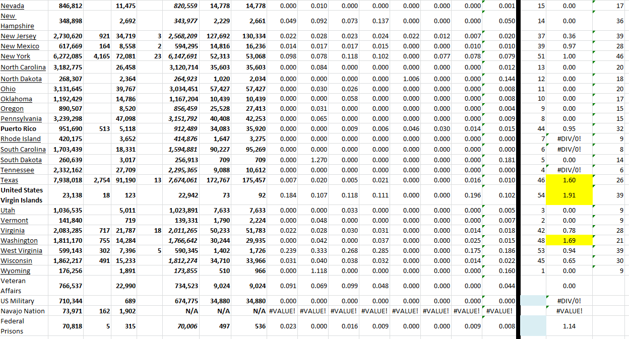 State Growth 092622 B.png