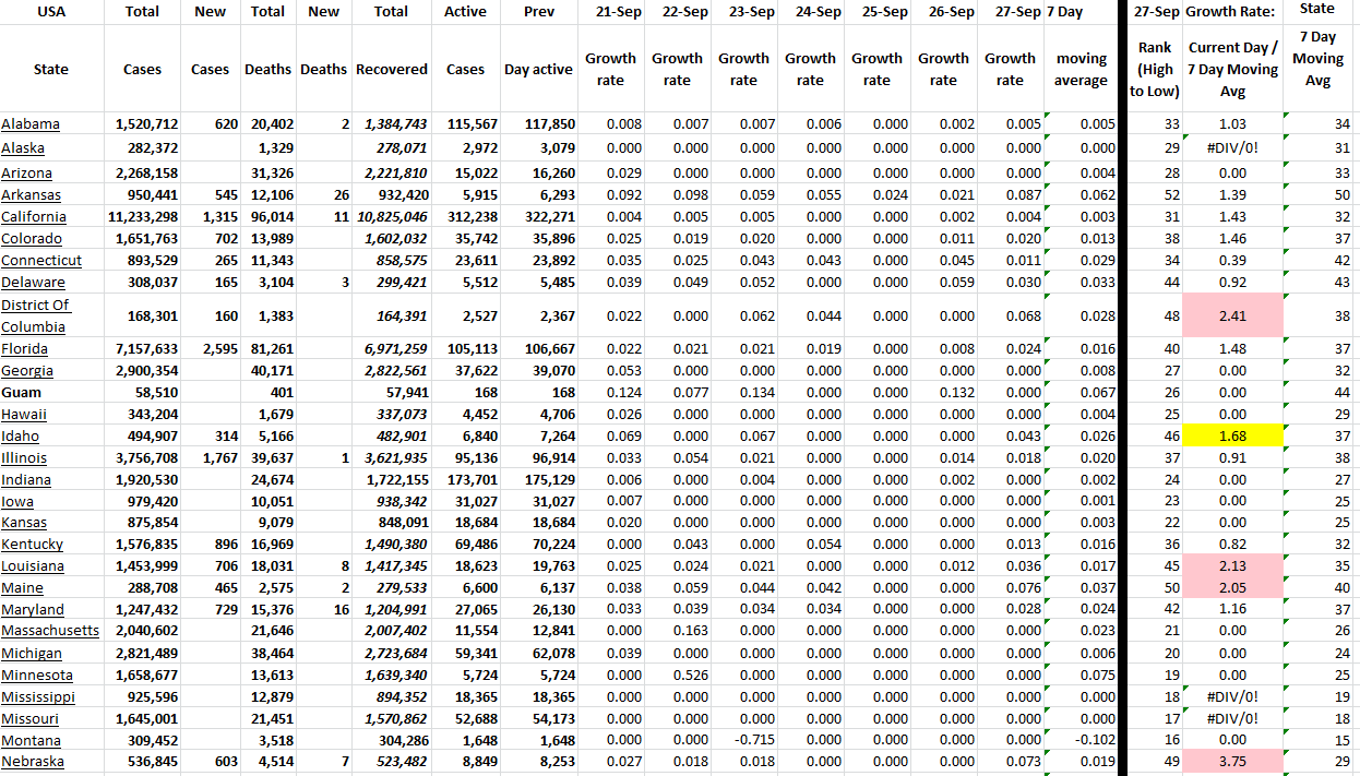 State Growth 092722 A.png