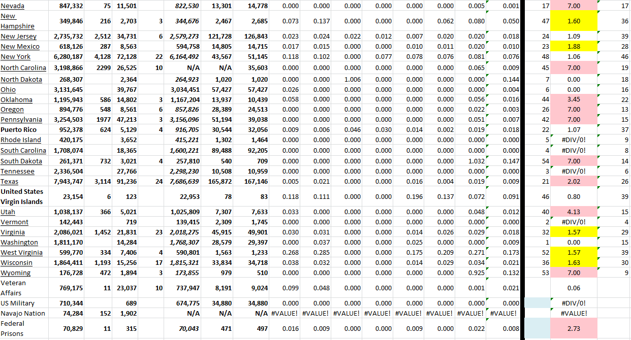 State Growth 092822 B.png