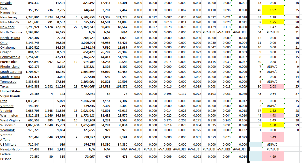 State Growth 093022 B.png