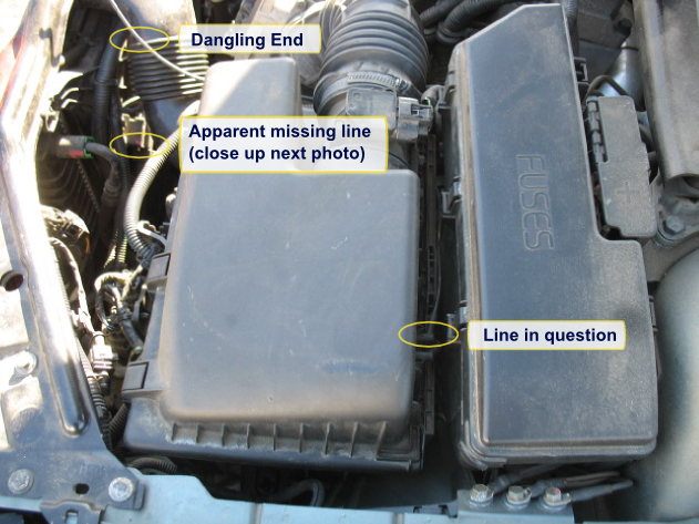 Compartment with annotated items