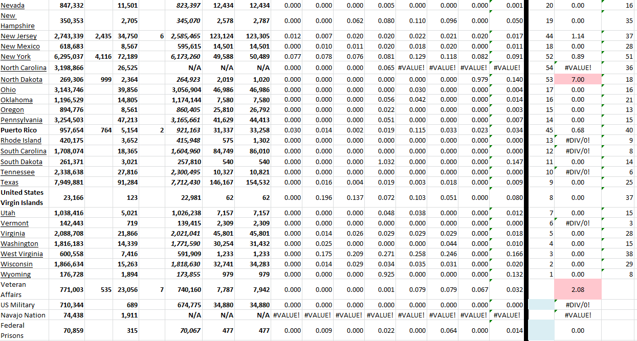 State Growth 100122 B.png