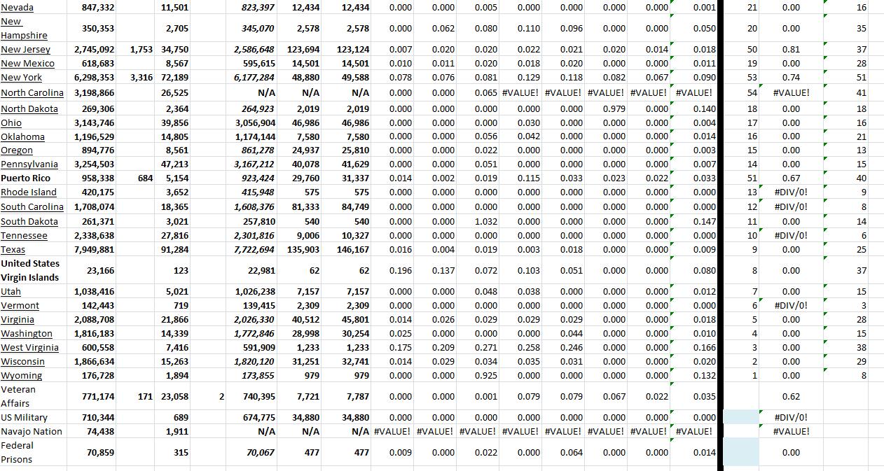 State Growth 100222 B.png