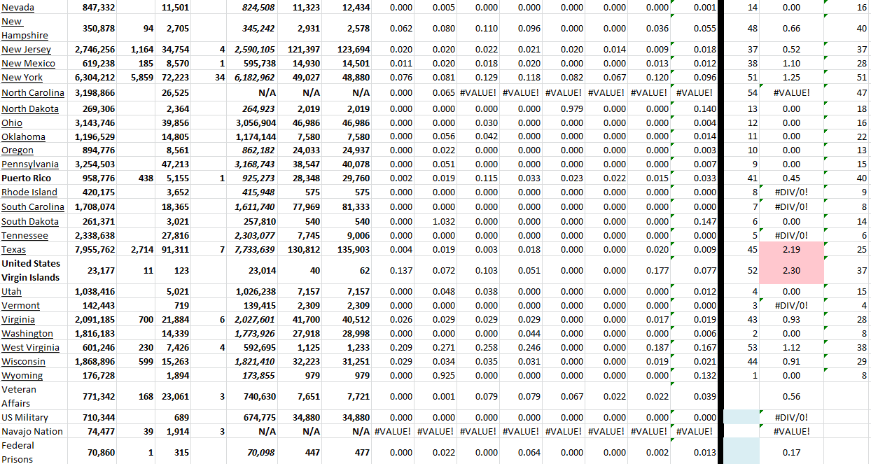 State Growth 100322 B.png