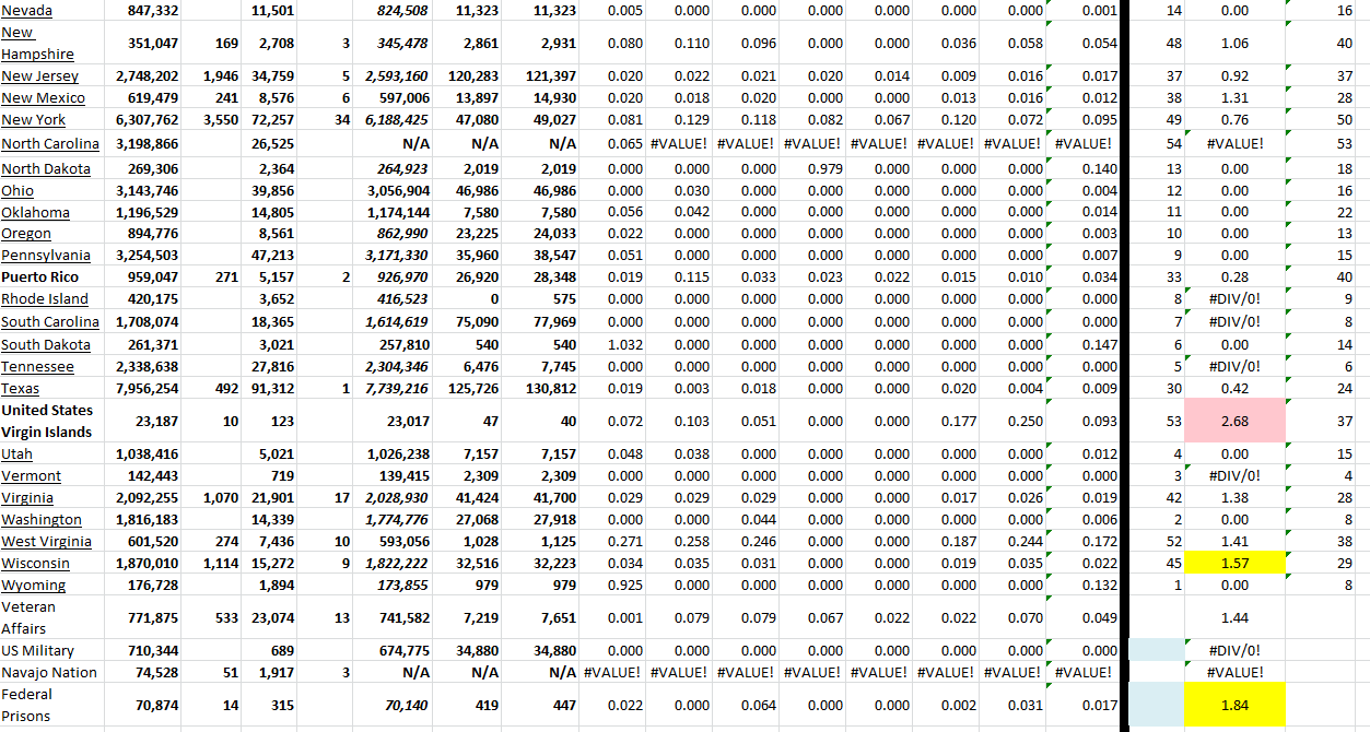 State Growth 100522 B.png