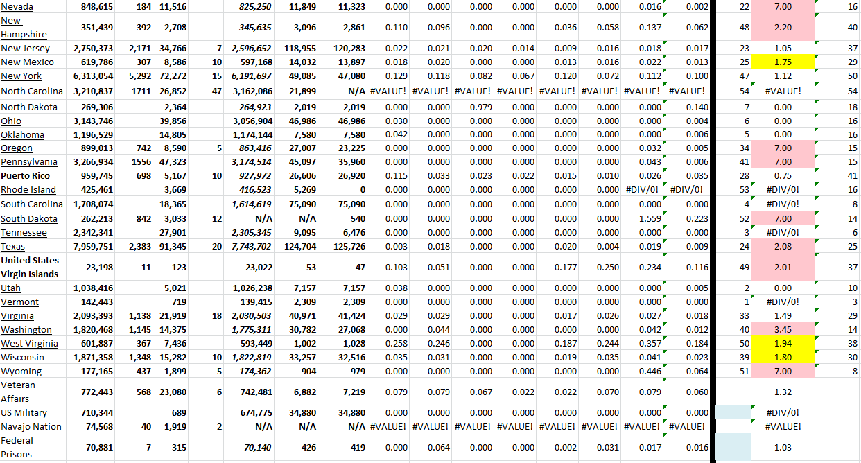 State Growth 100522 B.png