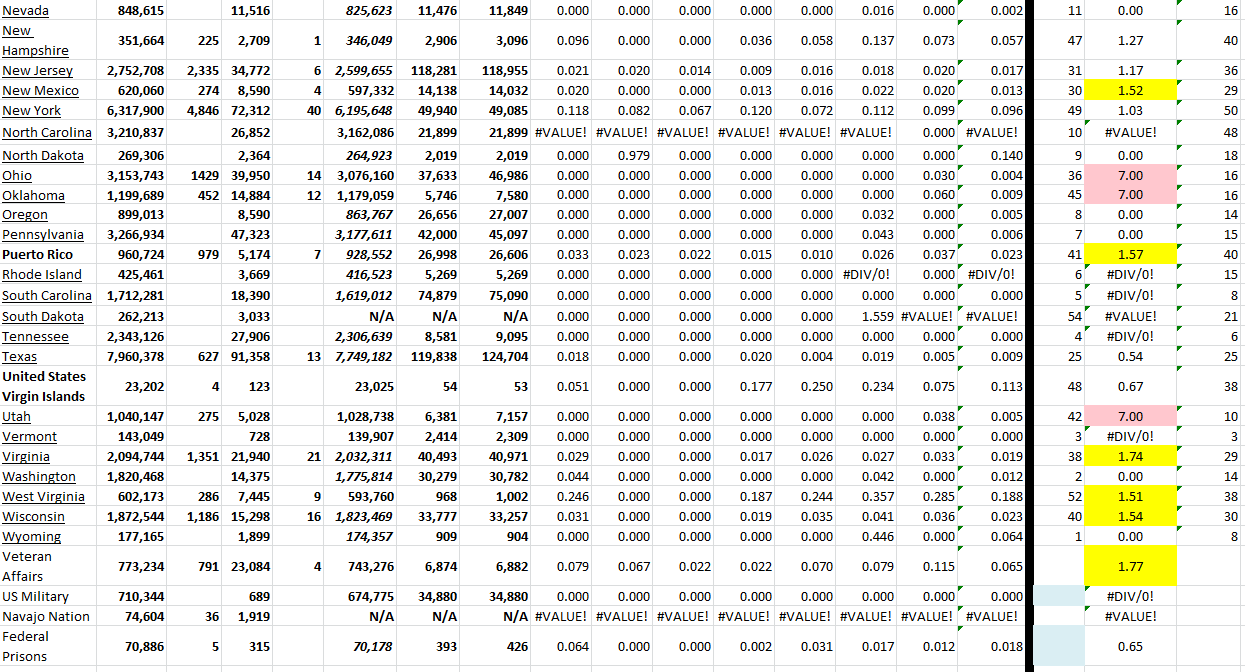 State Growth 100622 B.png