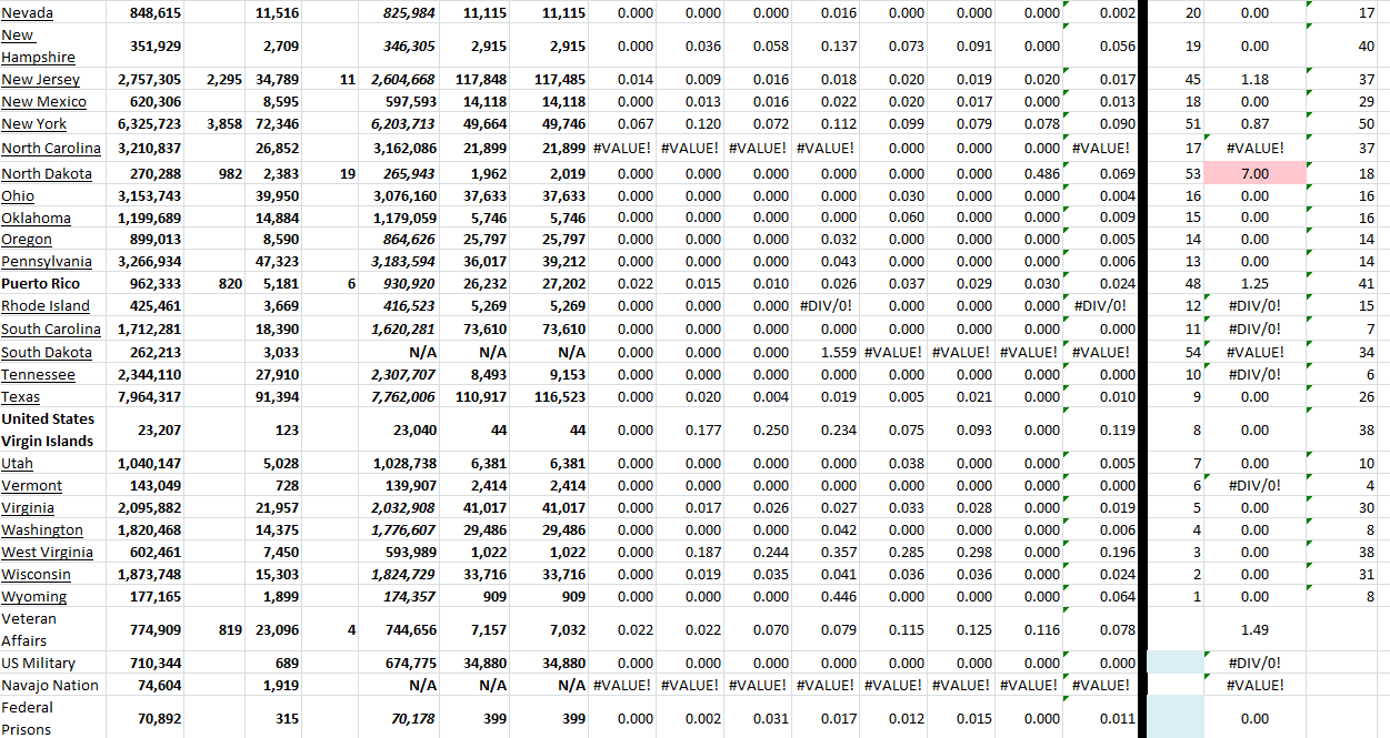 State Growth 100822 B.png