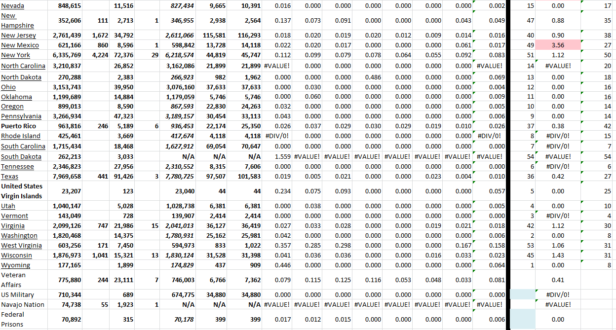 State Growth 101122 B.png