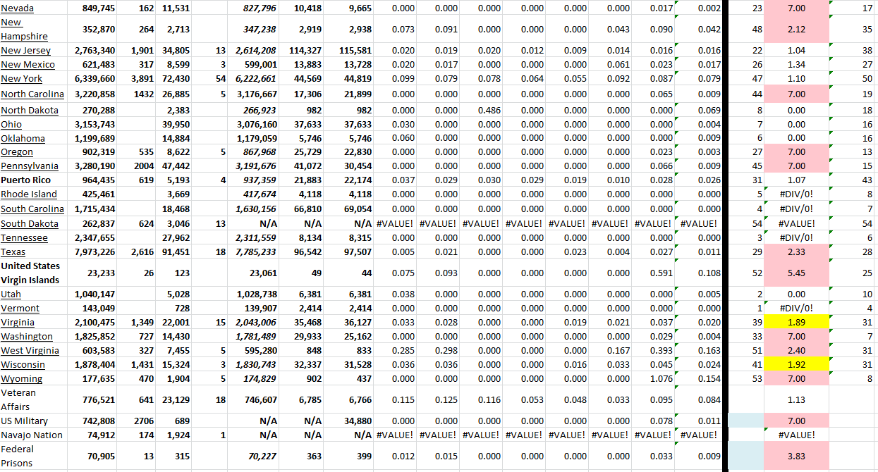 State Growth 101222 B.png