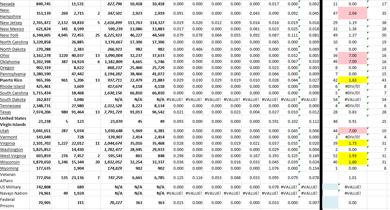 State Growth 101322 B.png