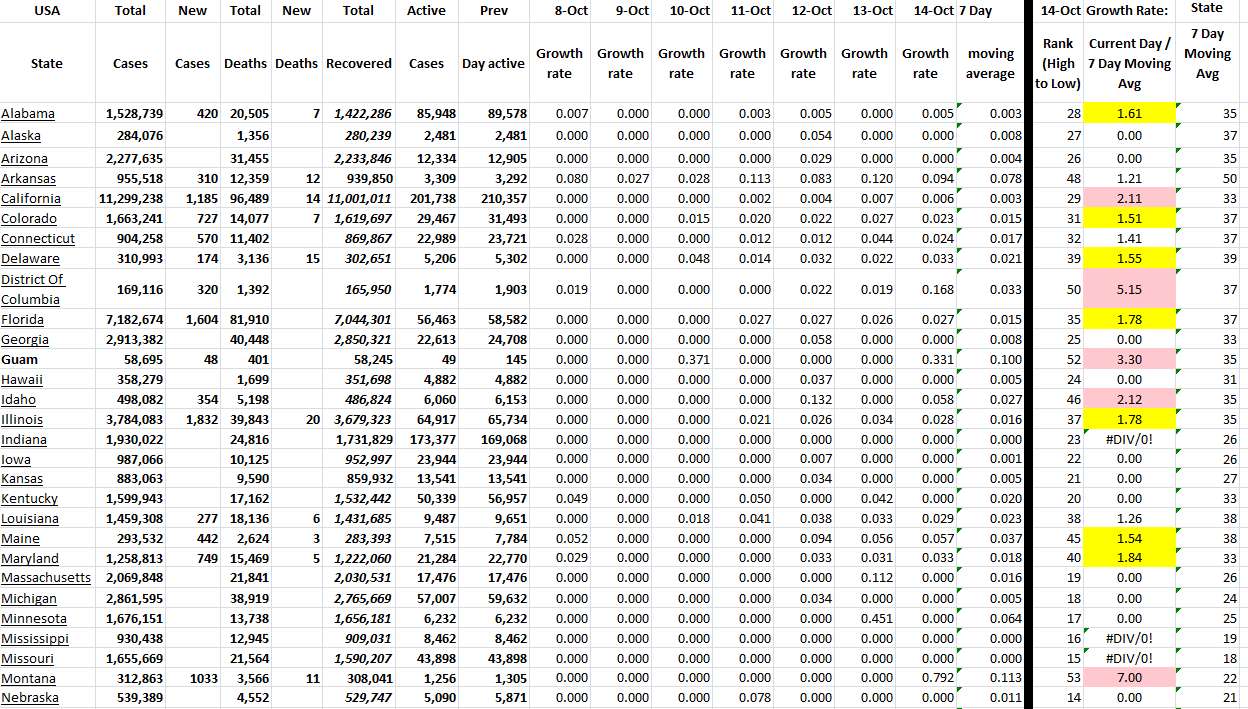 State Growth 101422 A.png