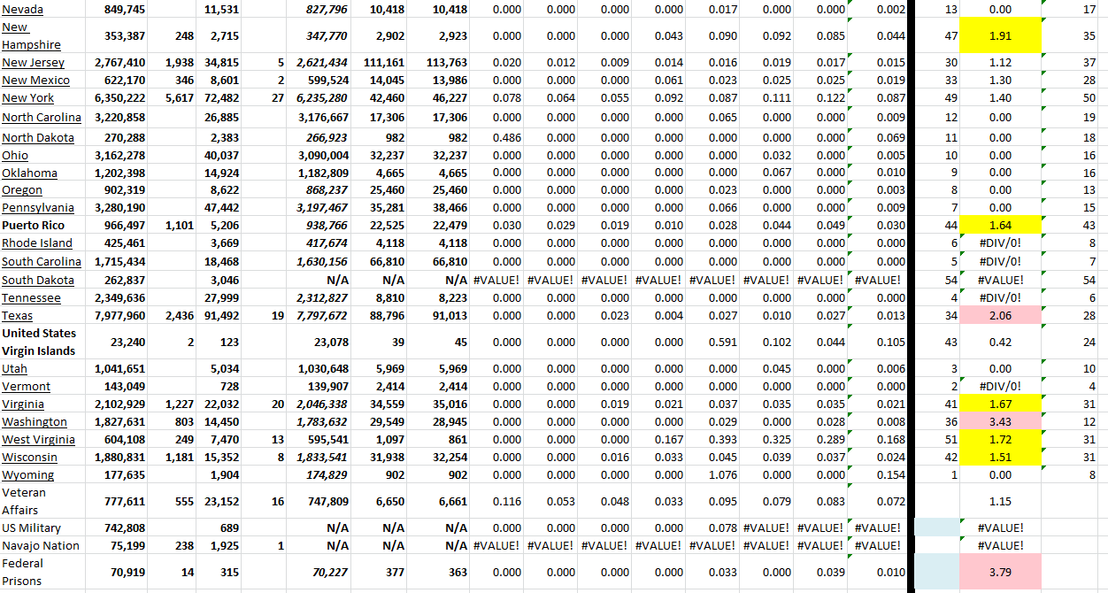 State Growth 101422 B.png