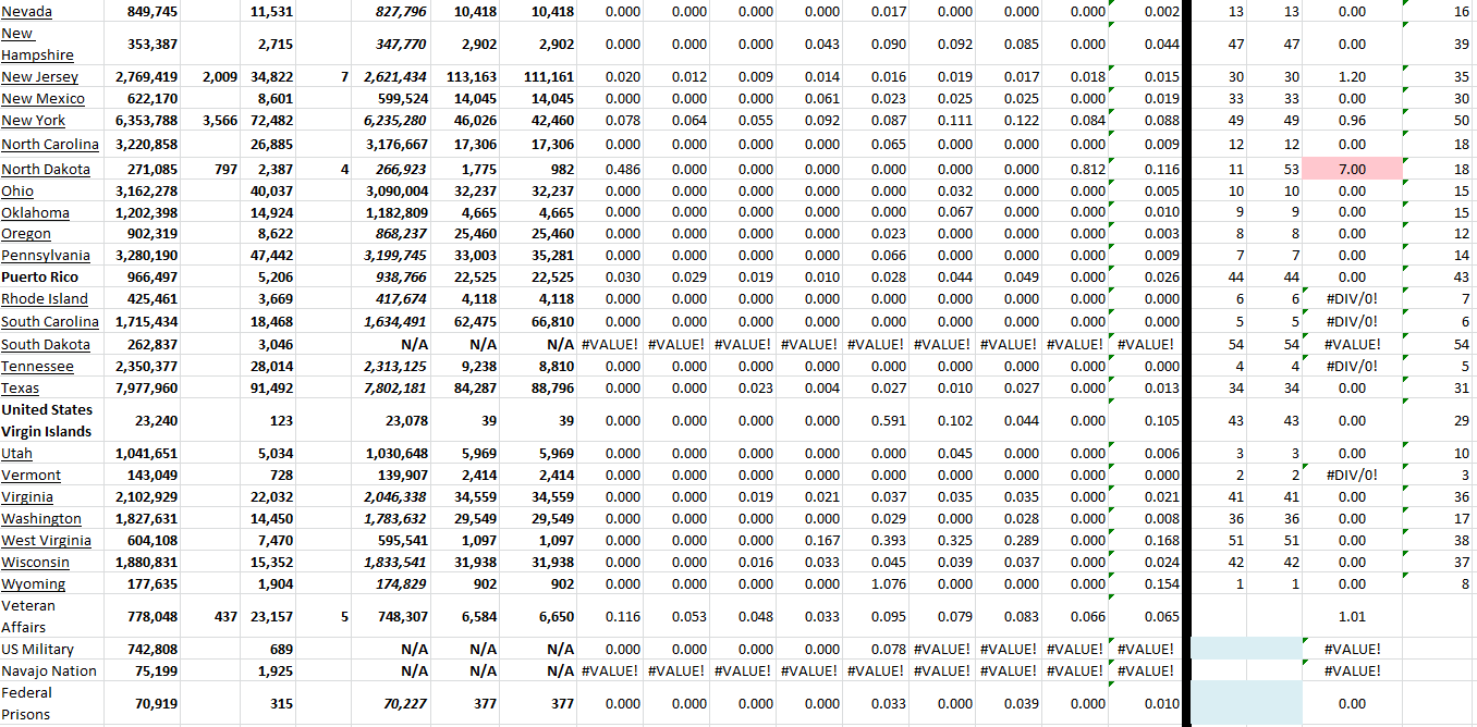 State Growth 101522 B.png