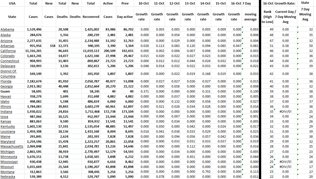 State Growth 101622 A.png
