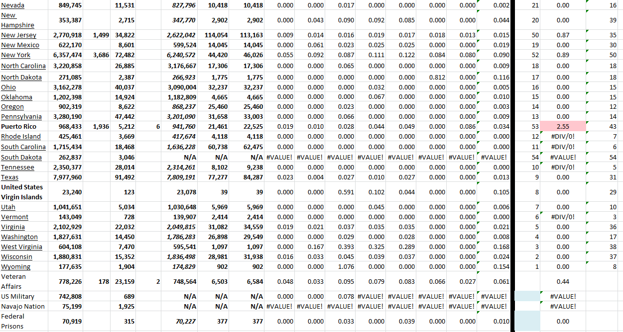 State Growth 101622 B.png