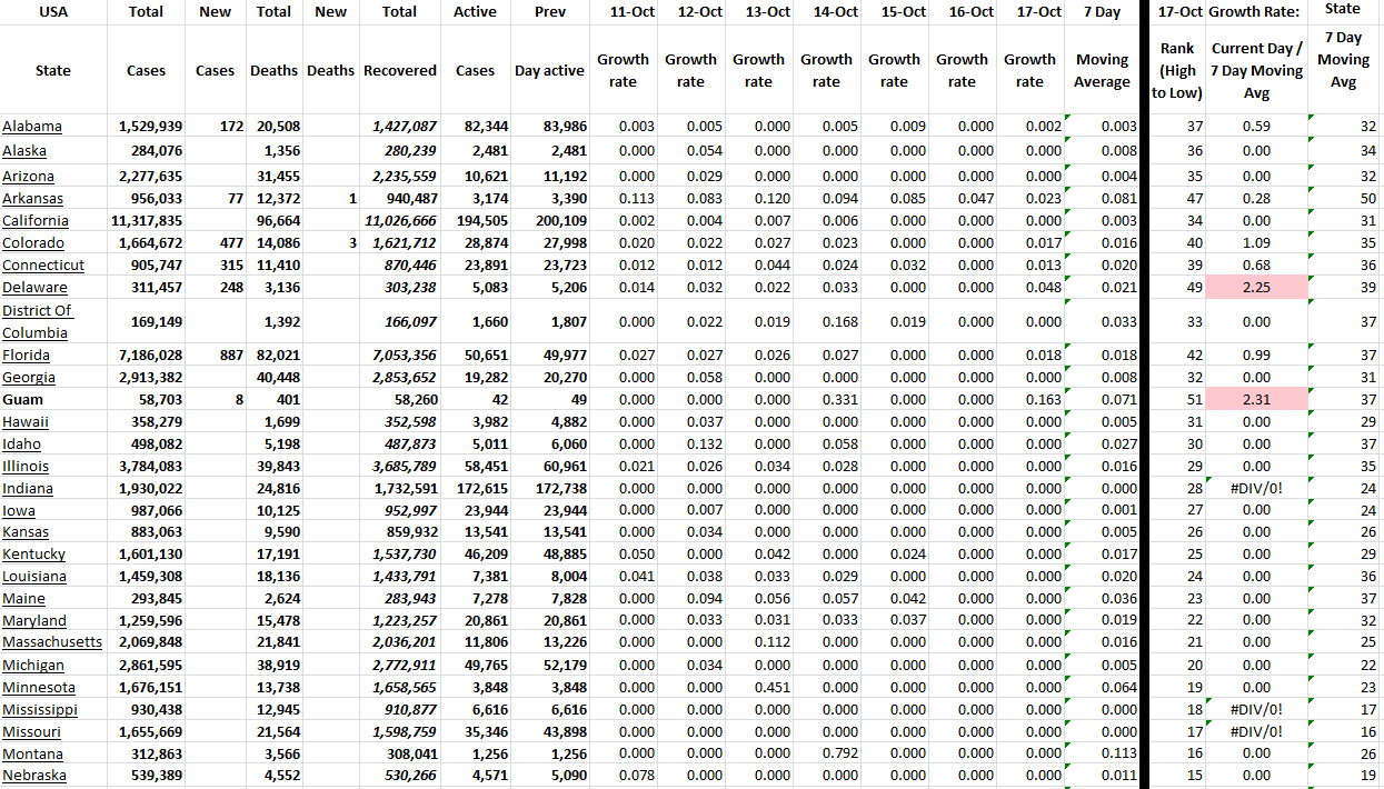 State Growth 101722 A.png