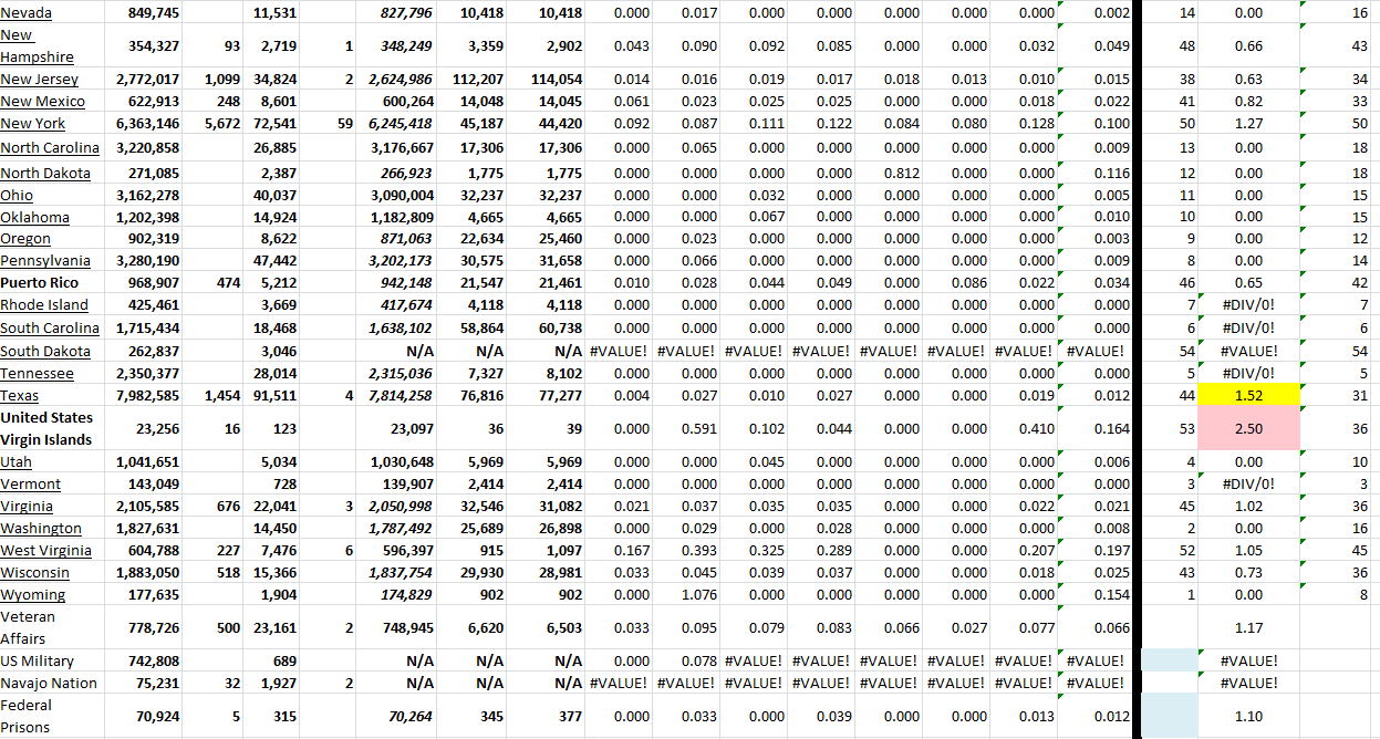State Growth 101722 B.png