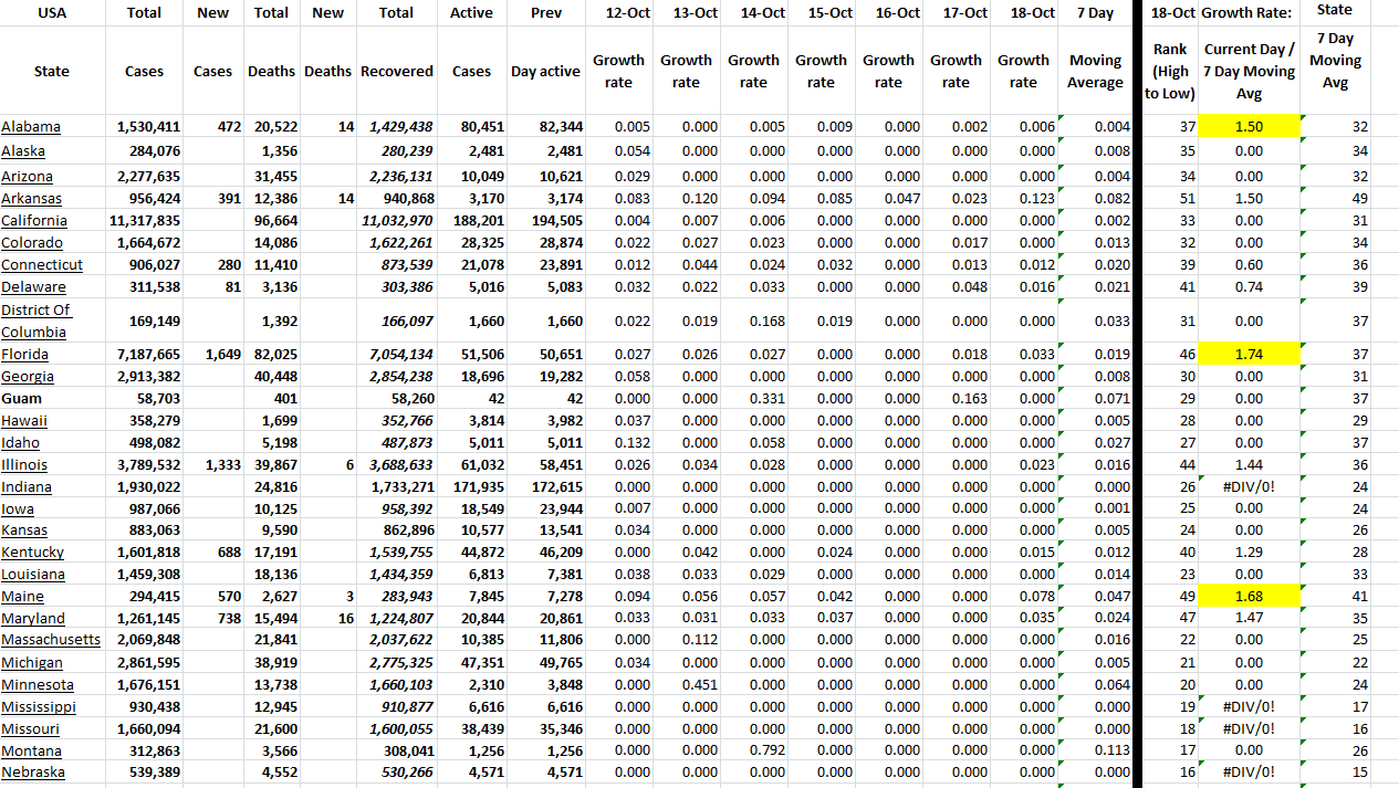 State Growth 101822 A.png