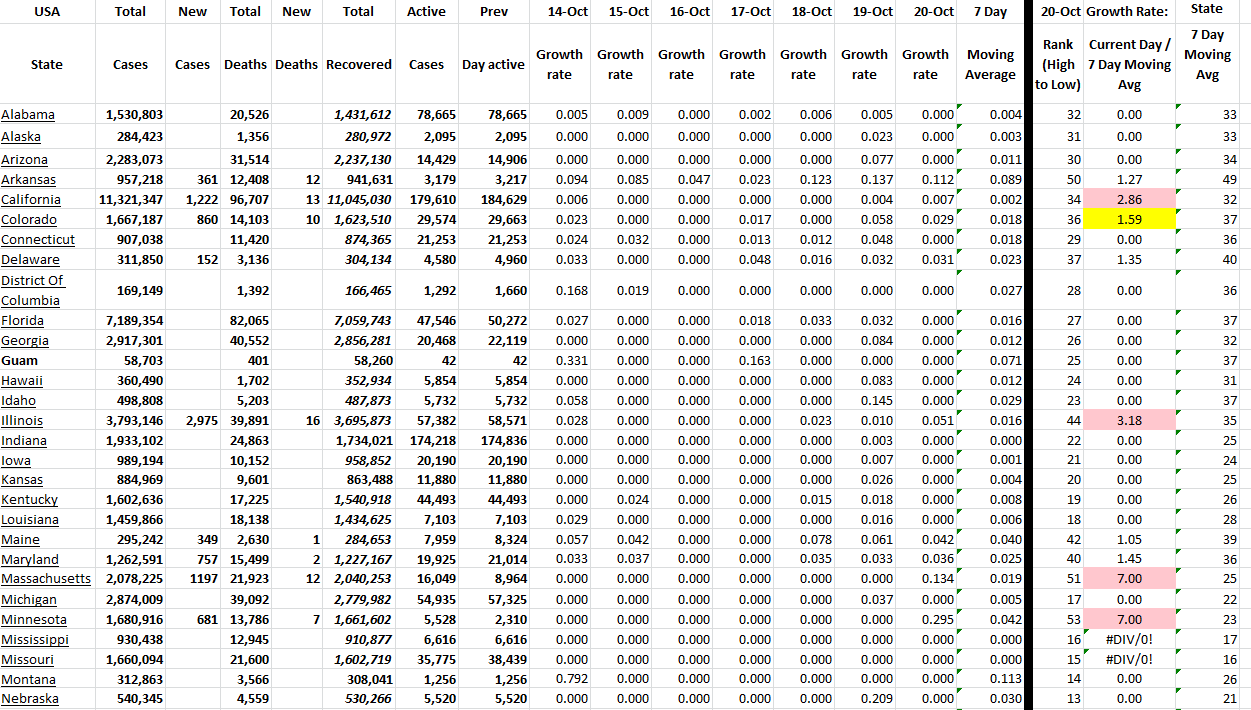 State Growth 102022 A.png